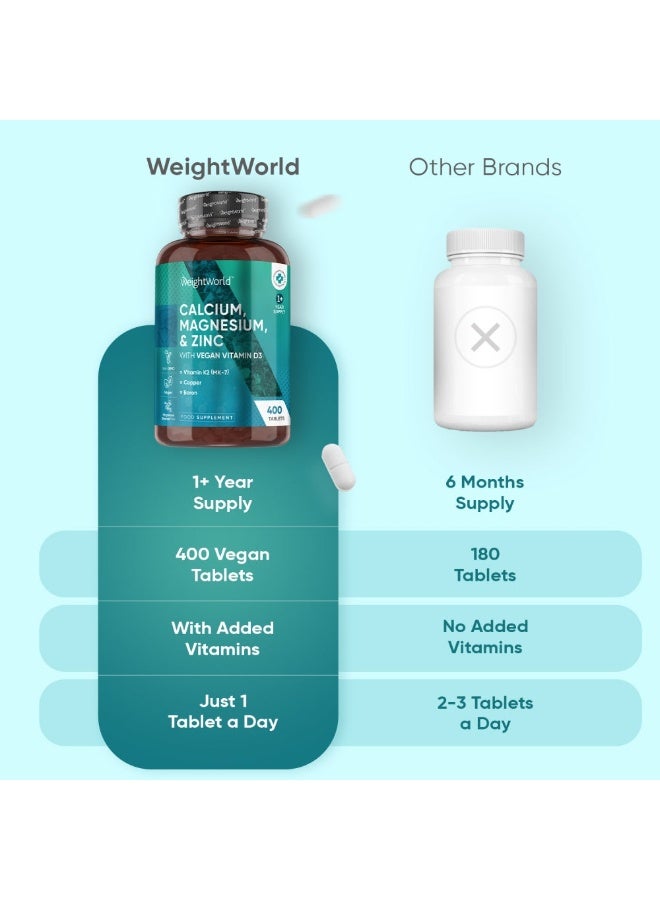 كالسيوم، مغنيسيوم وزنك مع فيتامين D3 نباتي – 400 قرص – يدعم صحة العظام والمناعة – صنع في المملكة المتحدة - Image 4